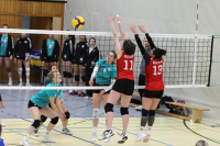 (Anklicken für vergrösserte Ansicht)